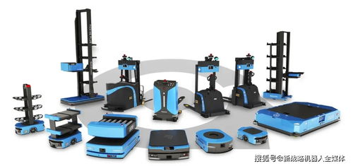 合纵连横，强者恒强 国自机器人战略合作引领工业机器人新格局